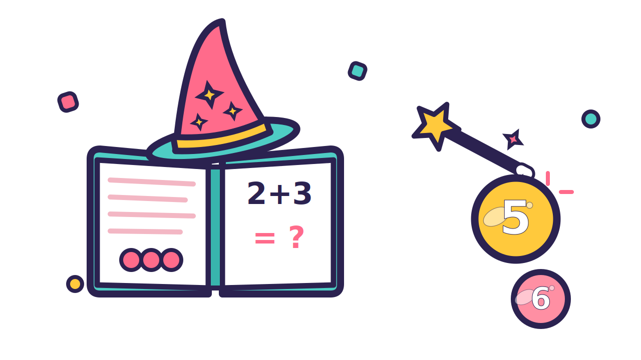 Word Problem Wizard