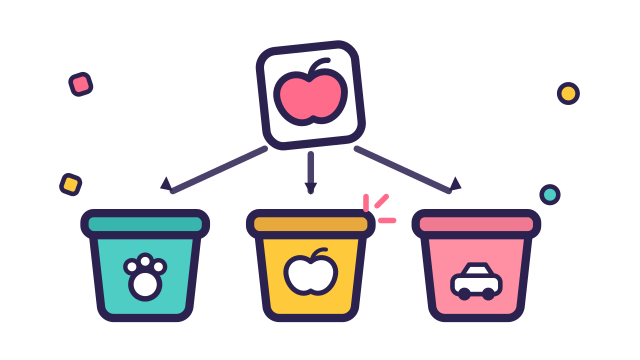 Category Sort