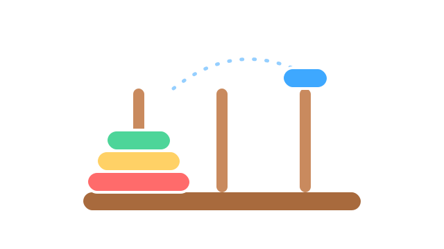 Tower of Hanoi