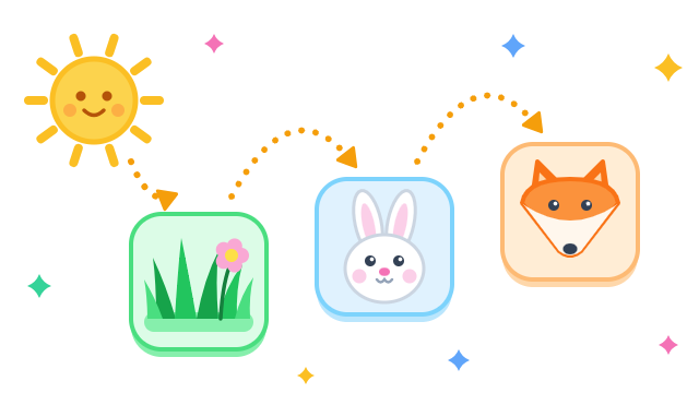 Food Chain Builder