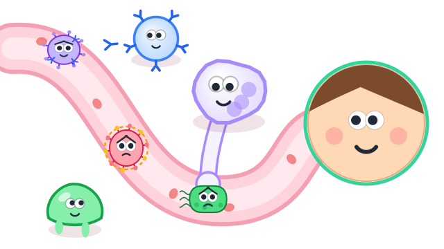 Germ Defender