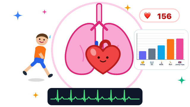 Heartbeat Lab