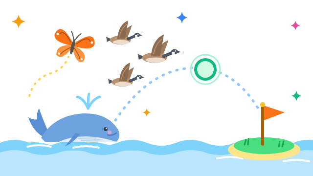 Migration Journey