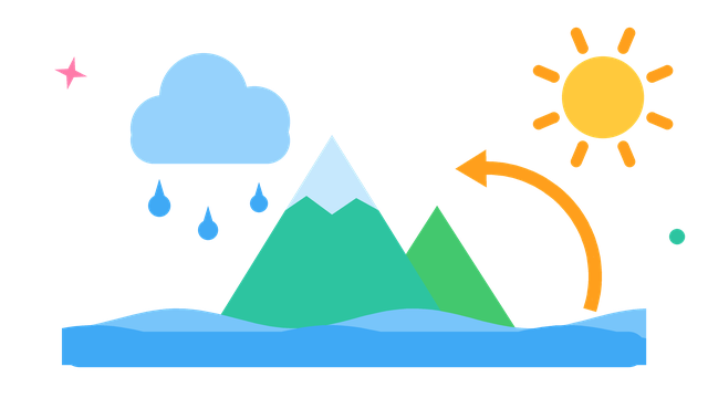 Water Cycle Explorer