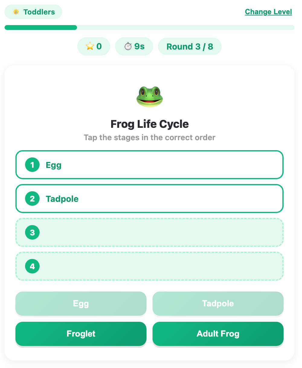 keep building the order to answer the life cycle sequence game question
