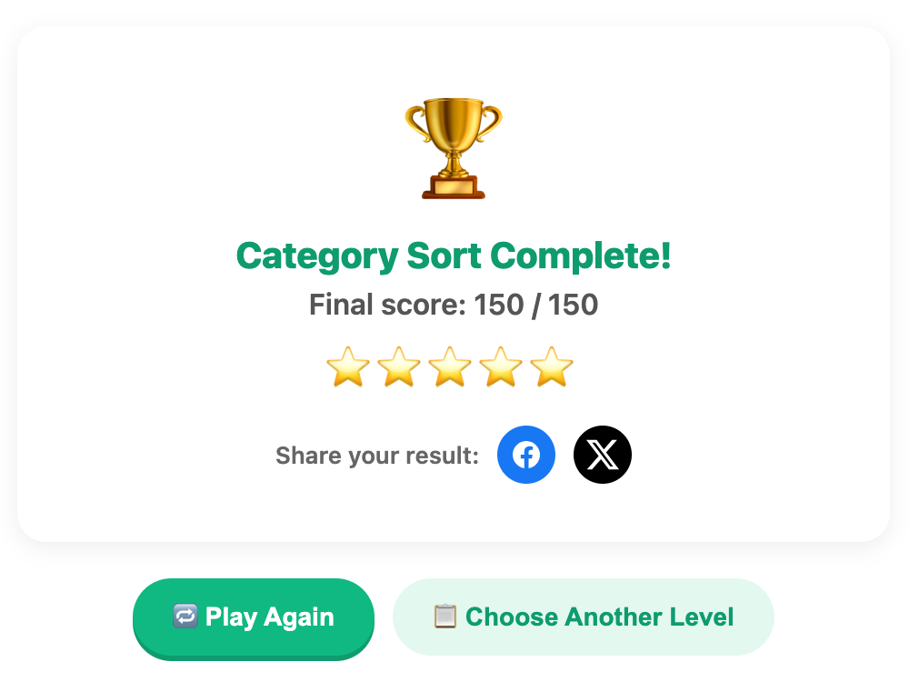 a screenshot when complete a category sort game