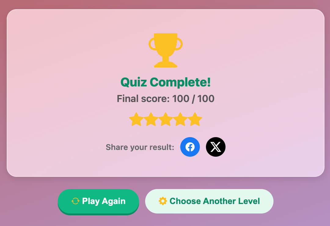 a screenshot when complete a Multiplication Quiz game