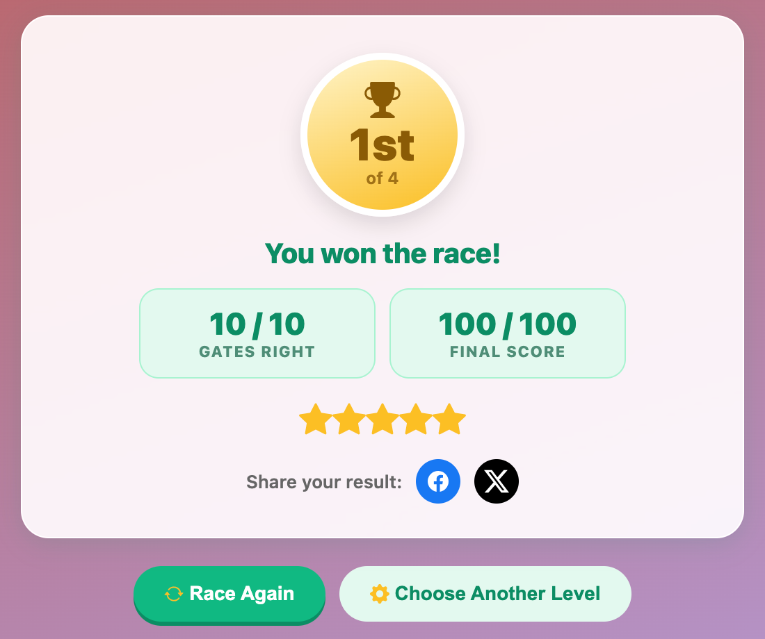 a screenshot when complete a Math Car Race game