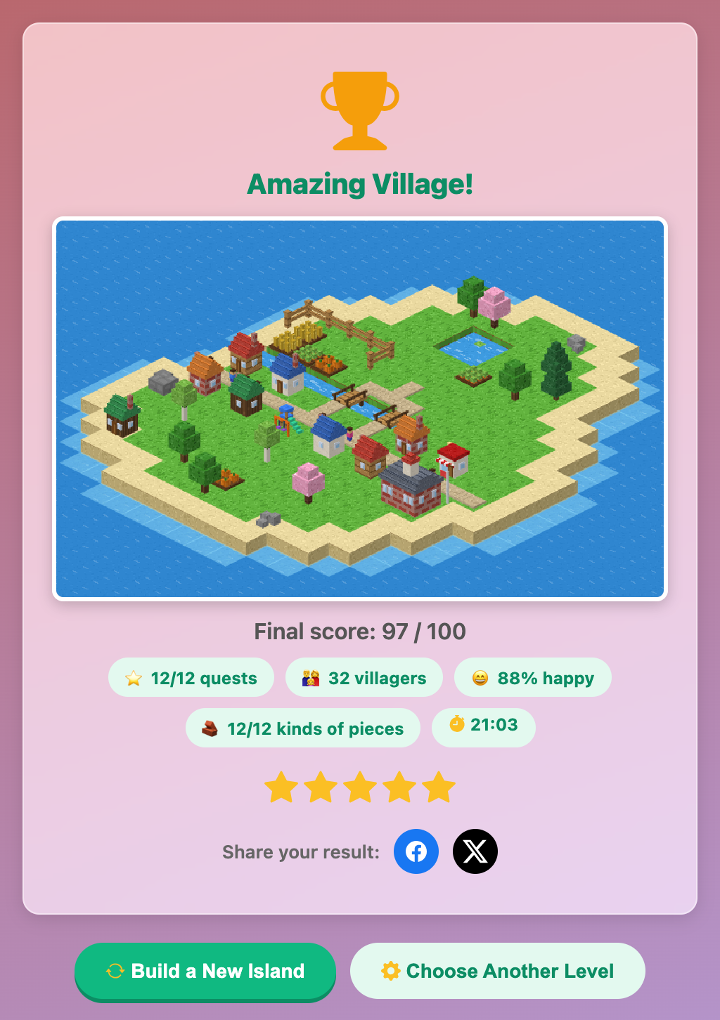 the Amazing Village result card in Tiny World Builder with a picture of the island, a score of 97 out of 100 and five stars
