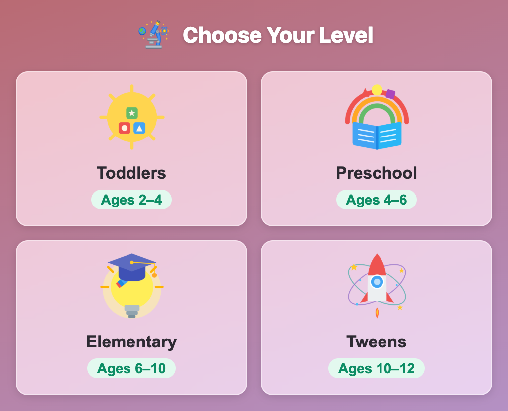 the Choose Your Level screen of Grow a Plant for kids, showing Toddlers, Preschool, Elementary and Tweens cards with their ages