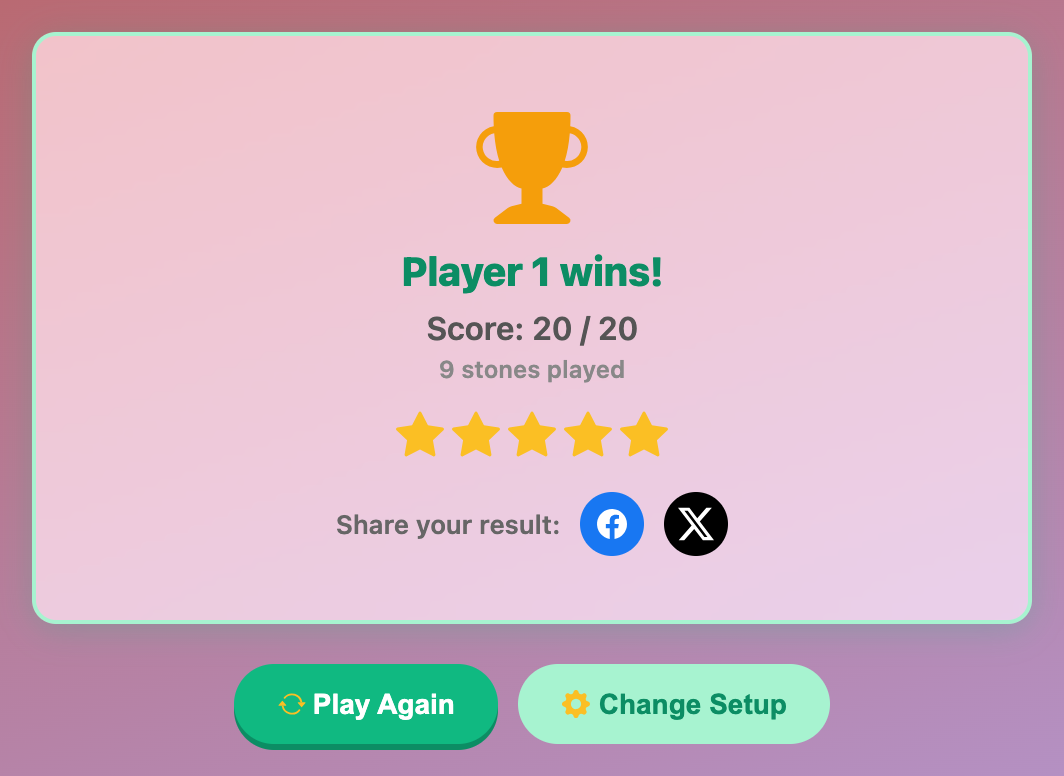 the Gomoku result card with a gold trophy, a score of 20 out of 20 and five stars