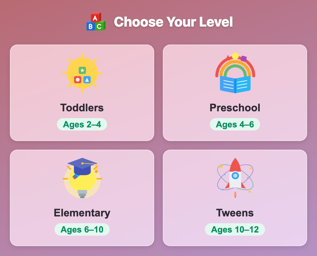 the Choose Your Level screen in English Block Builder, with Toddlers, Preschool, Elementary and Tweens cards