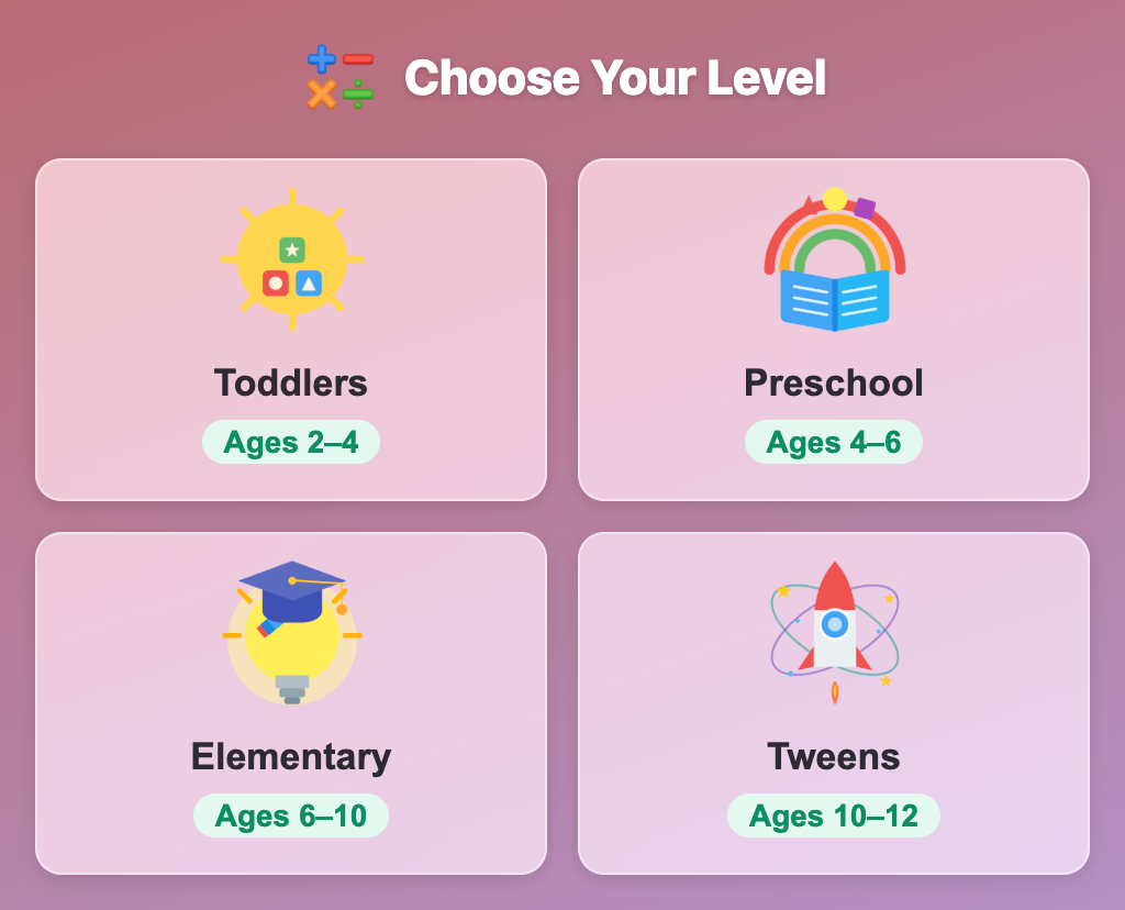 the Choose Your Level screen in Math Village Builder, with Toddlers, Preschool, Elementary and Tweens cards