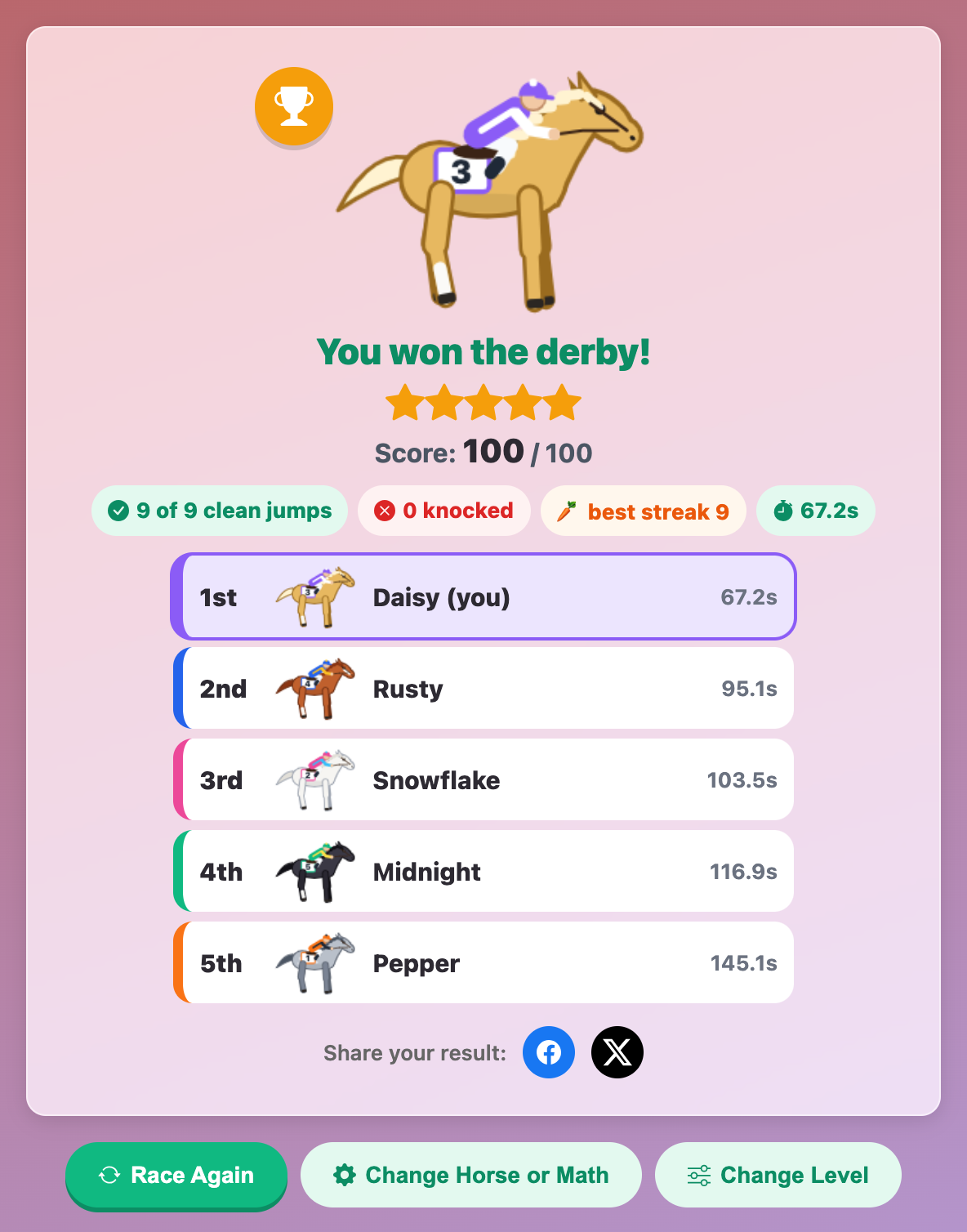 the Math Horse Derby result card with 1st place, five stars, a score of 100 and race times for all five horses