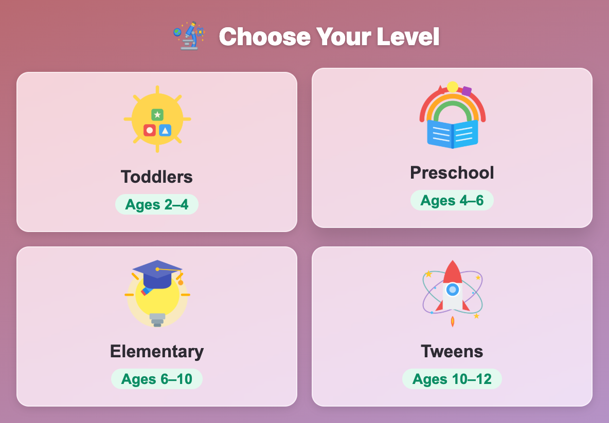 the Choose Your Level screen in Science Horse Derby, with Toddlers, Preschool, Elementary and Tweens cards and their ages