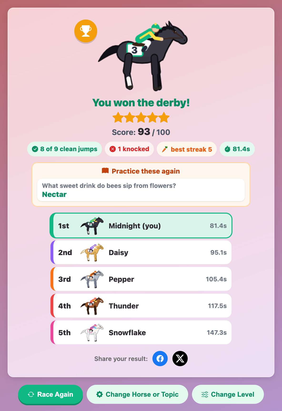 the Science Horse Derby result card with 1st place, five stars, a score of 93 and a practice box about nectar