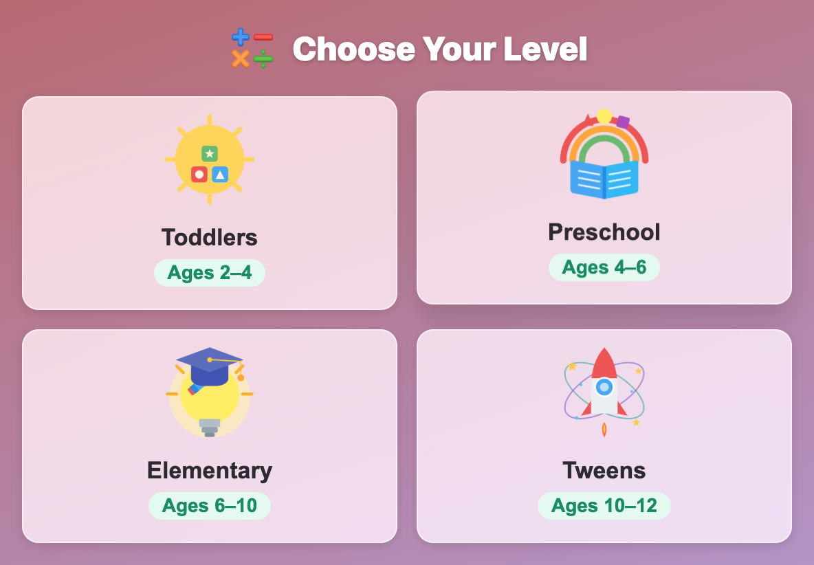 the Choose Your Level screen in Math Temple Escape for kids, with Toddlers, Preschool, Elementary and Tweens cards