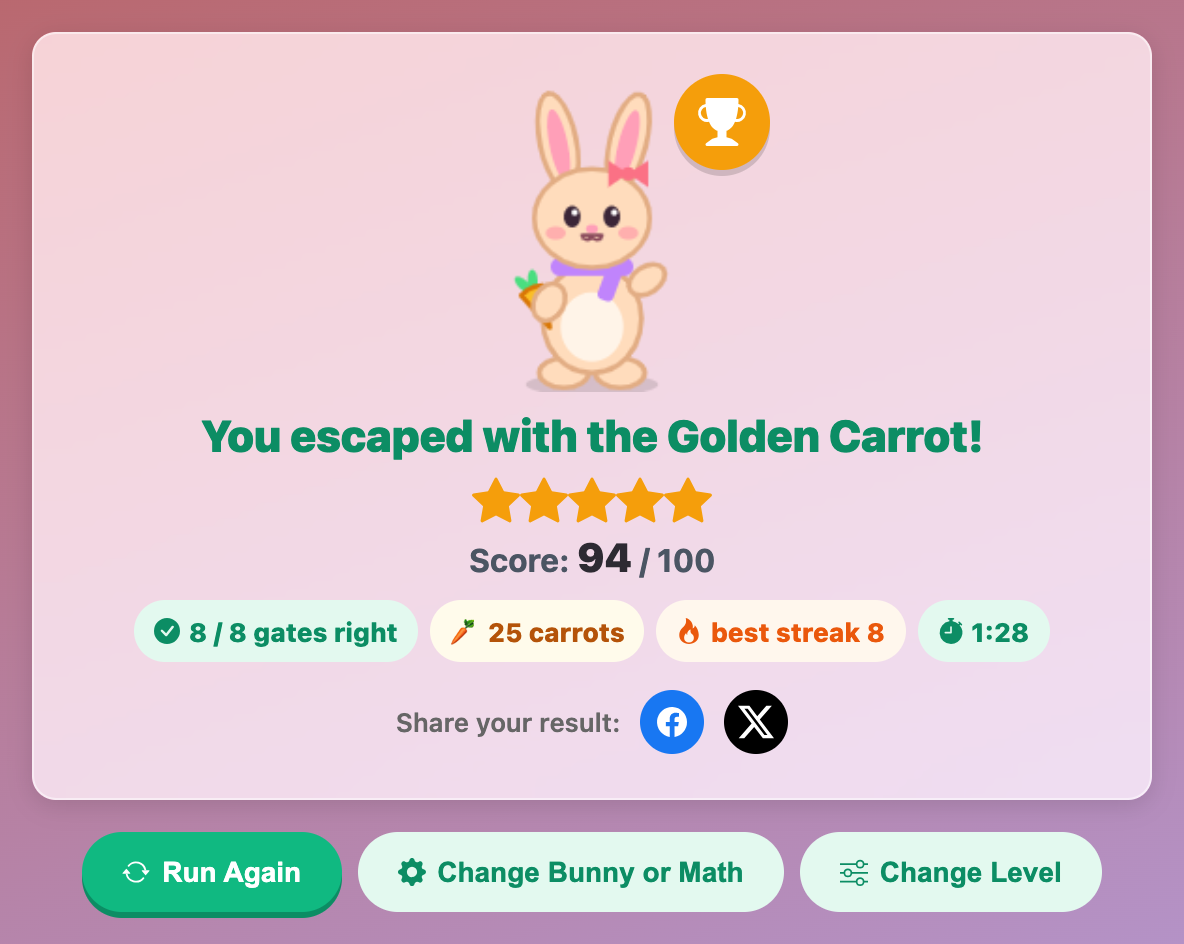 the You escaped with the Golden Carrot result card with five stars, a score of 94 and 8 out of 8 gates right