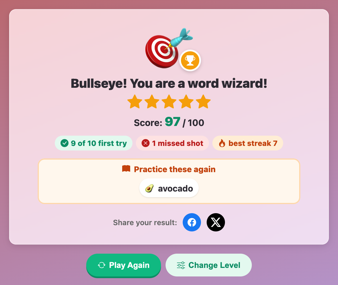 the result card in Magic Crossbow: Extra Letter with a score of 97 out of 100, five stars and avocado to practice again