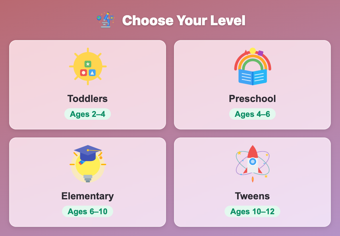 the Choose Your Level screen in Magic Crossbow: Odd One Out for kids, with Toddlers, Preschool, Elementary and Tweens cards