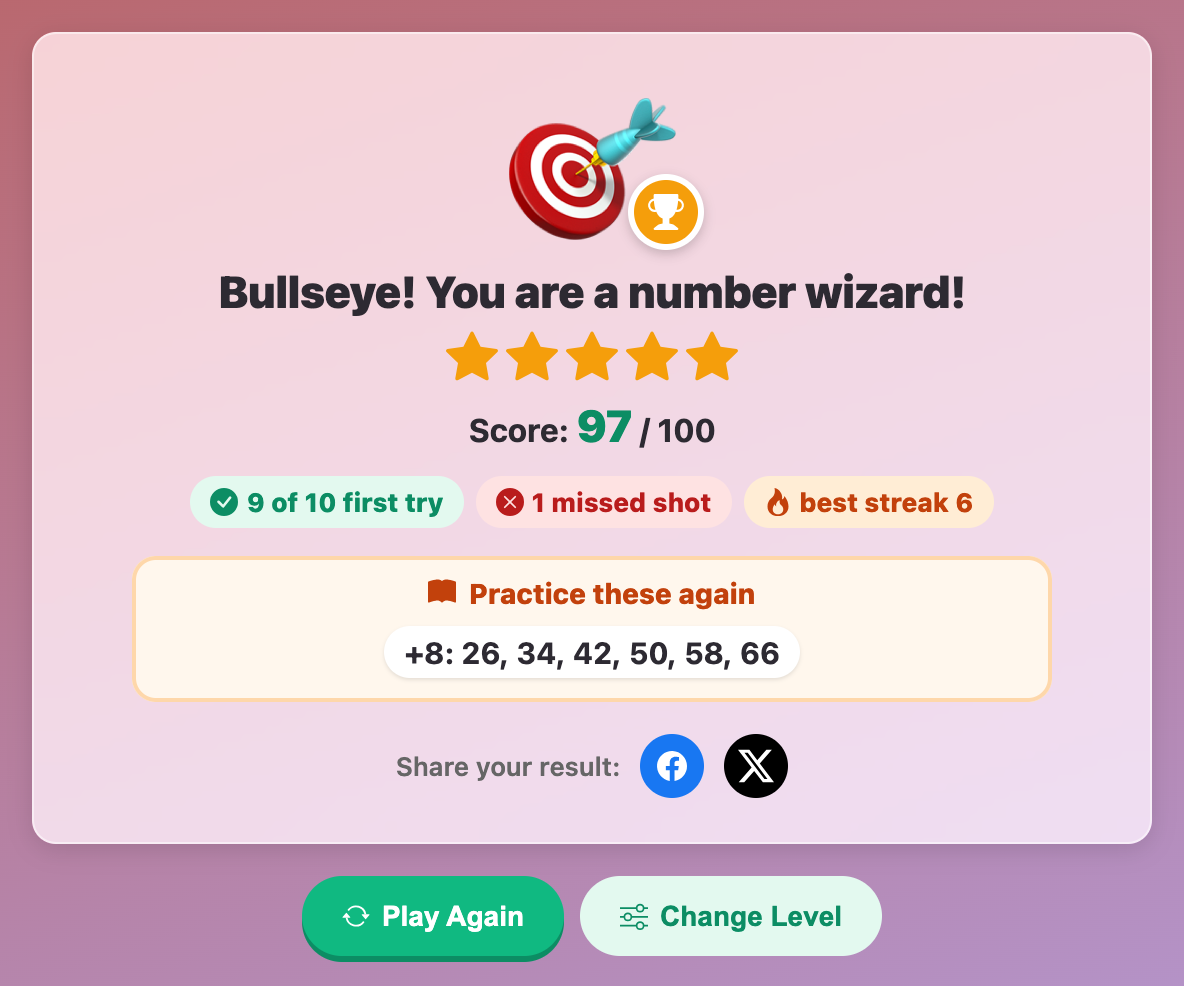the result card in Magic Crossbow: Extra Number with 97 out of 100, five stars and one counting-by-8s pattern to practice