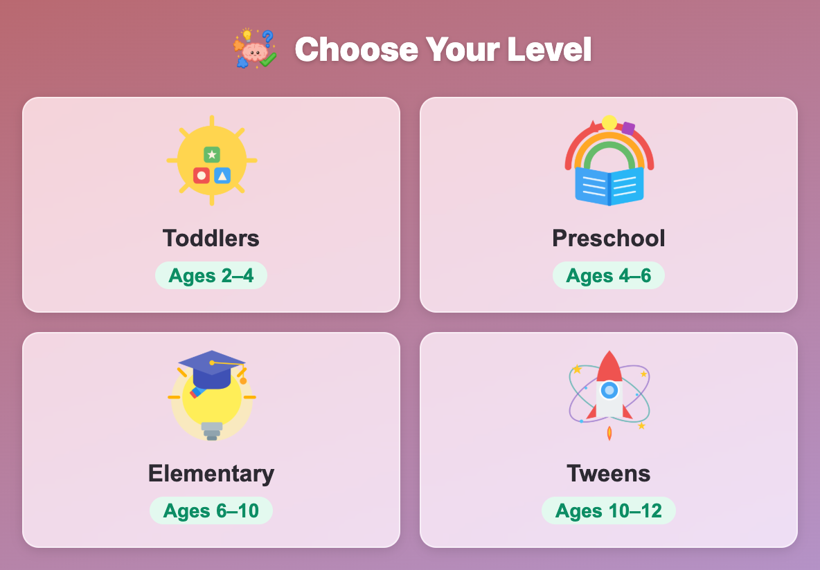 the Choose Your Level screen in Magic Crossbow: Pattern Breaker for kids, with Toddlers, Preschool, Elementary and Tweens cards