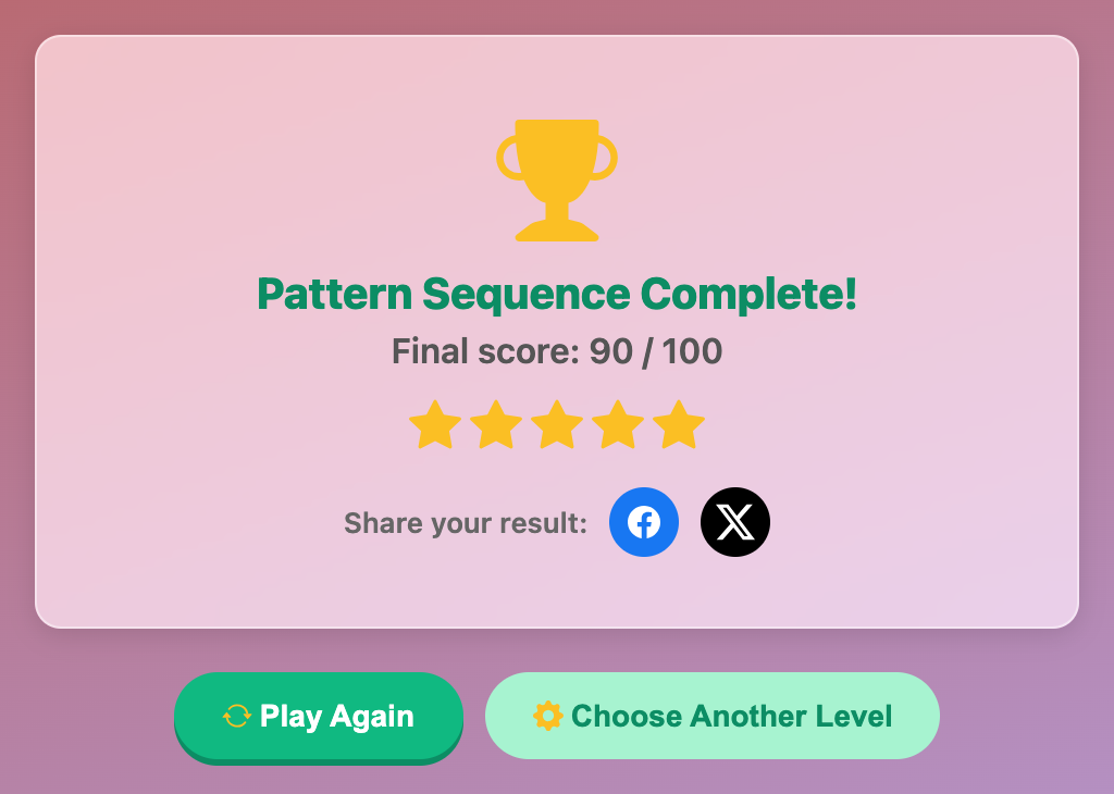the Pattern Sequence Complete card with a gold trophy, a final score of 90 out of 100 and five stars