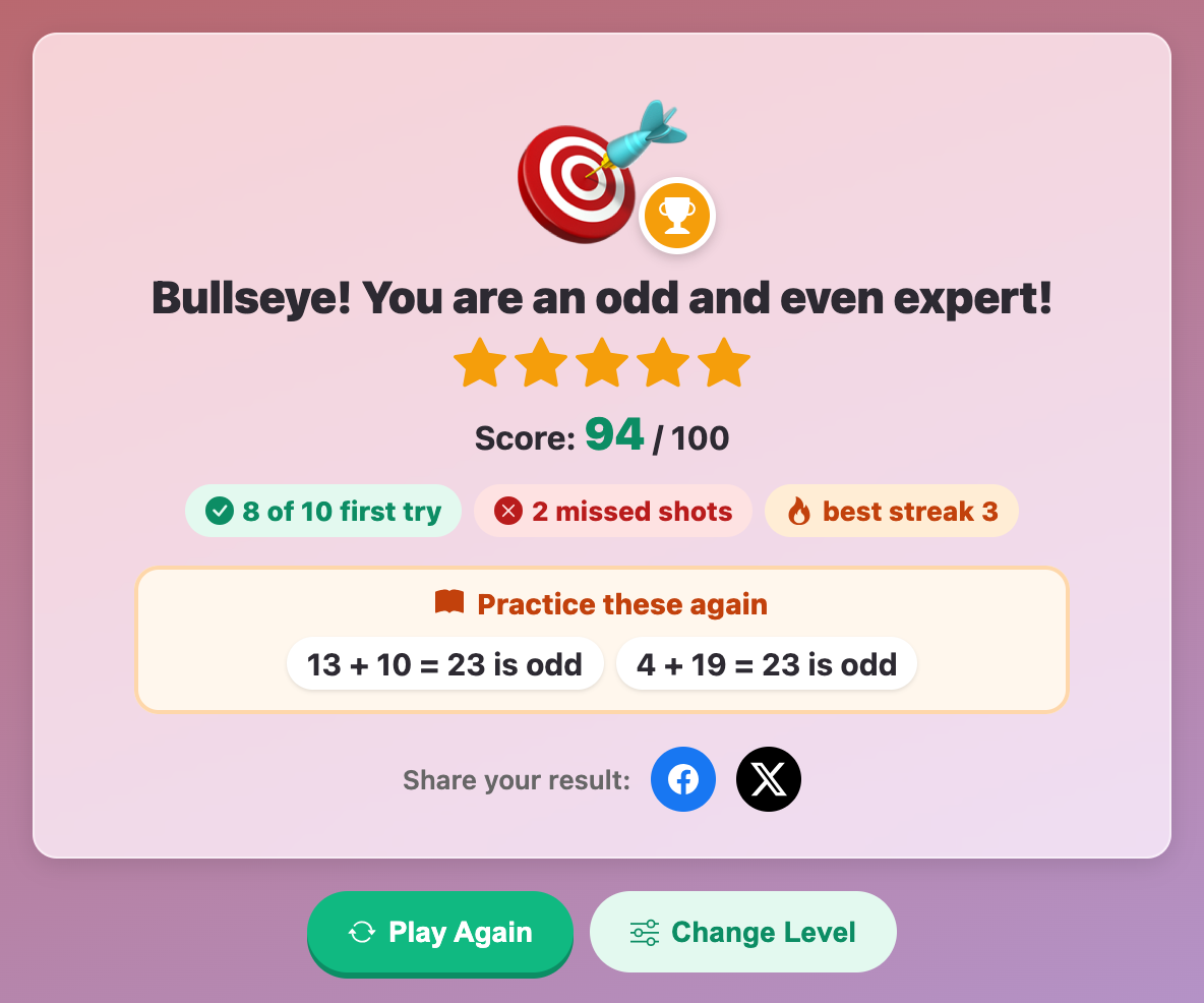 the results card saying you are an odd and even expert, with five stars, a score of 94 and two sums to practice