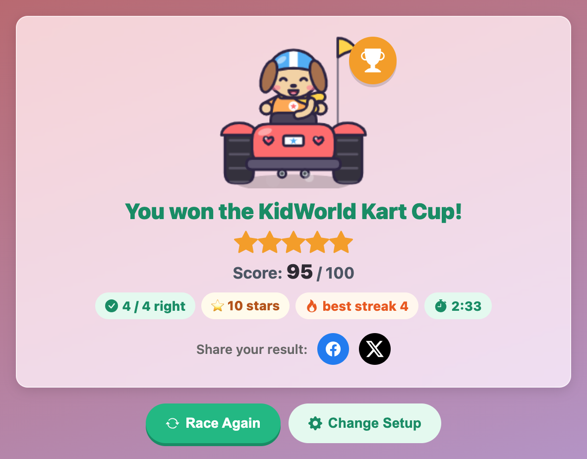 the results card after a toddler race, with Puppy winning the KidWorld Kart Cup, five stars and a score of 95