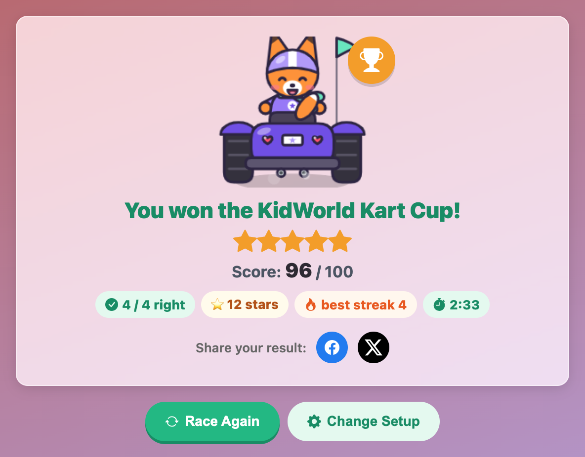 the results card after a toddler race in English Kart Circuit for kids, with Foxy winning the cup and scoring 96