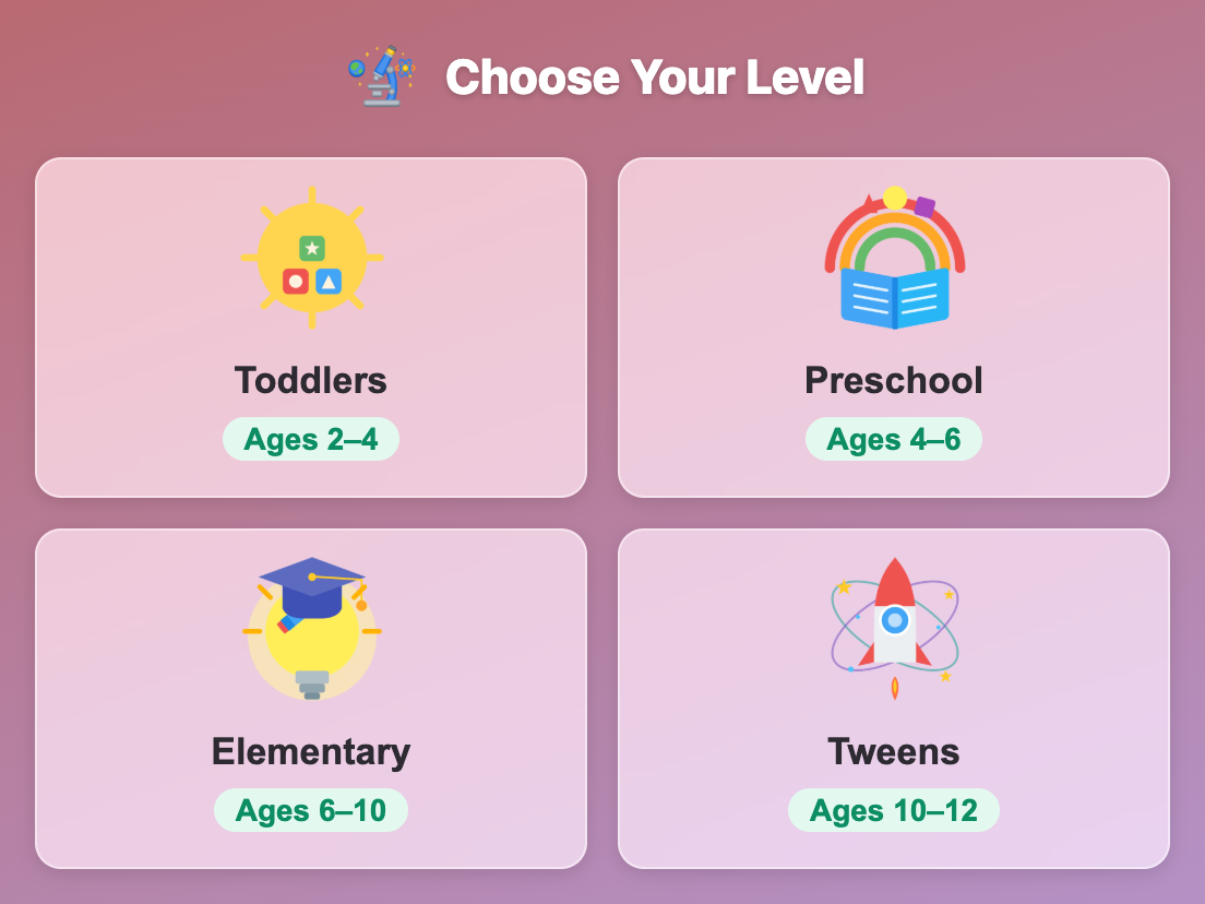 the Choose Your Level screen in Magnet Experiment for kids, with Toddlers, Preschool, Elementary and Tweens cards