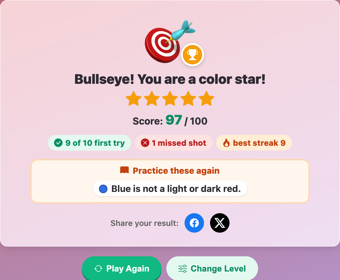 the result card in Magic Crossbow: Odd Color Out for kids, with five stars, a score of 97 out of 100 and a Practice these again list