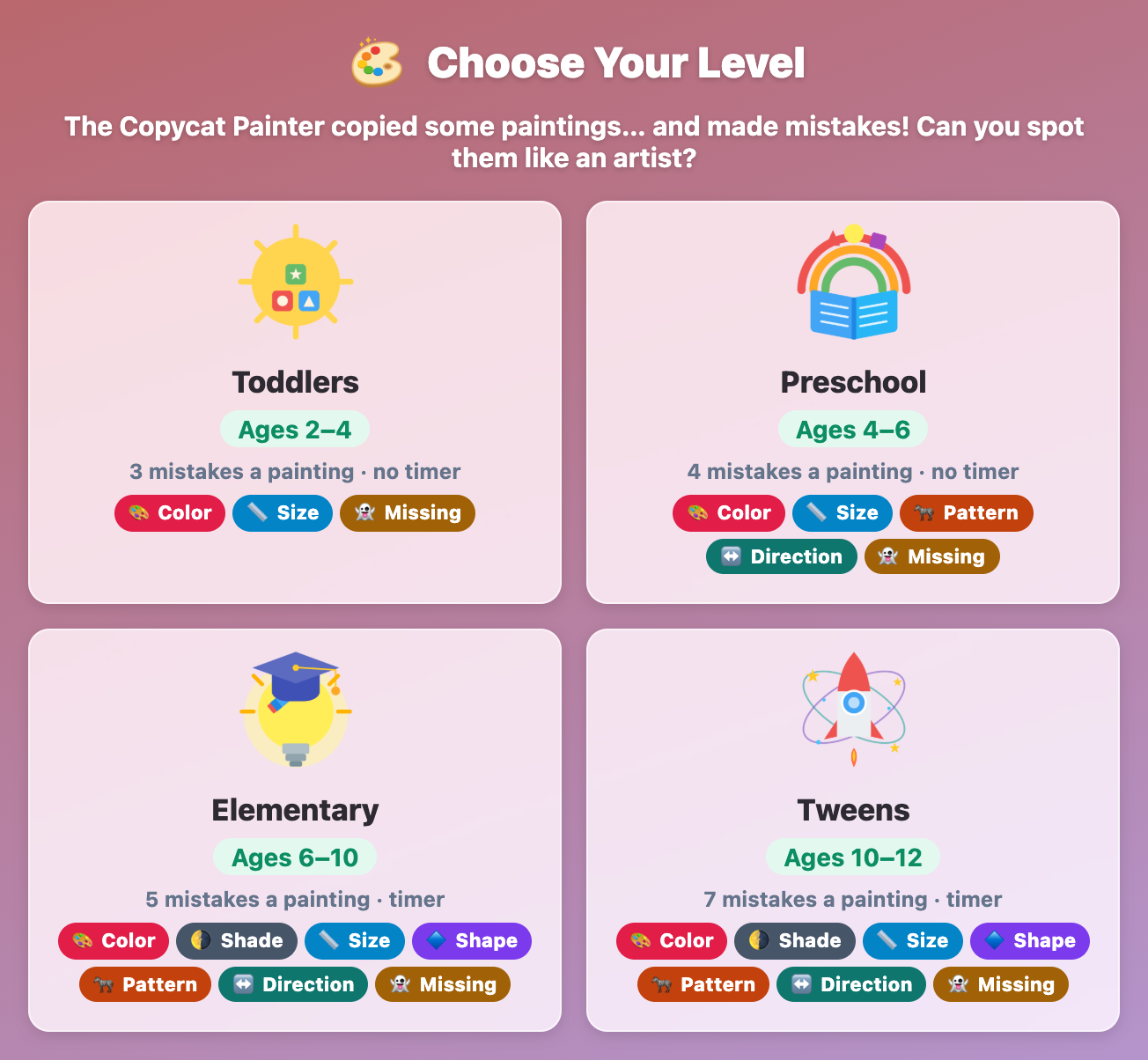 the Choose Your Level screen in Art Spot the Difference for kids, with the art elements each level uses