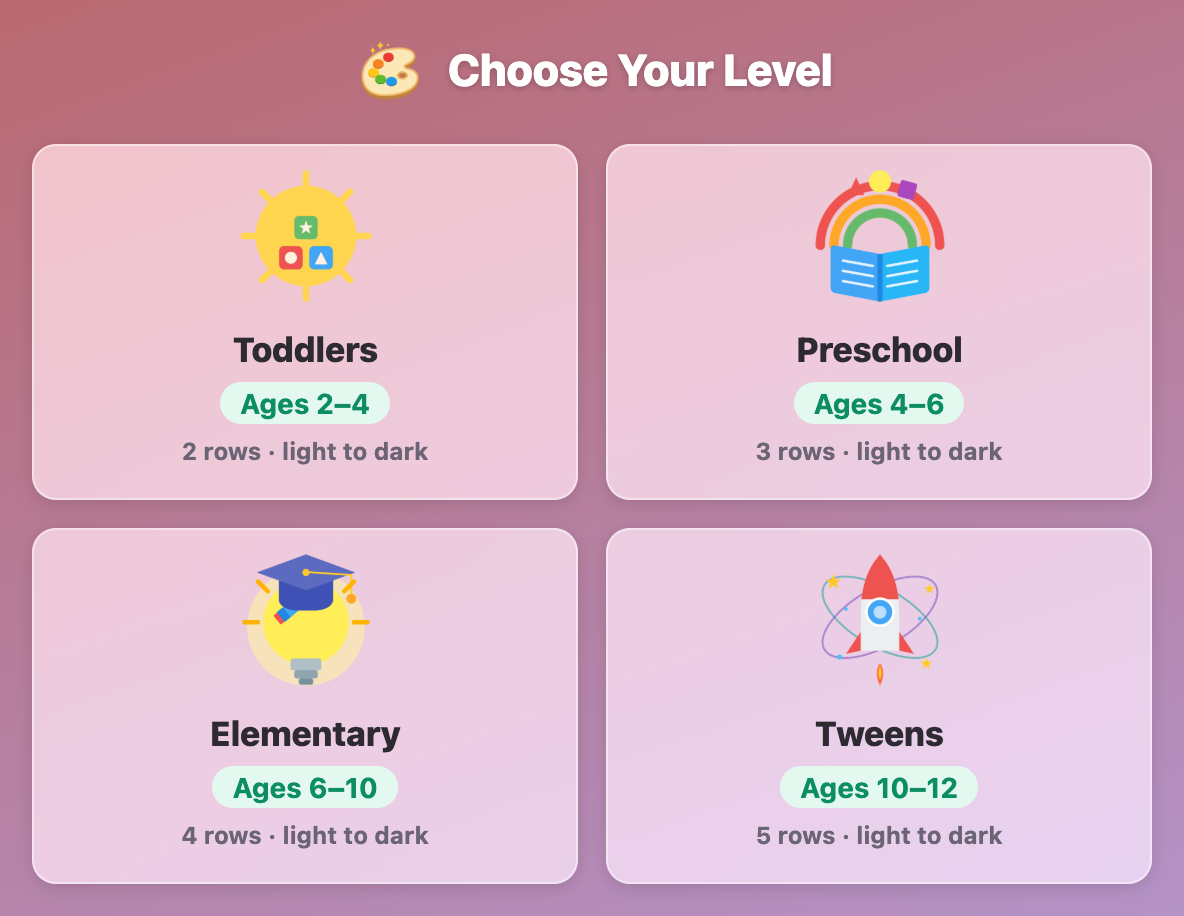 the Choose Your Level screen in Rainbow Hue Sort for kids, showing Toddlers with 2 rows up to Tweens with 5 rows