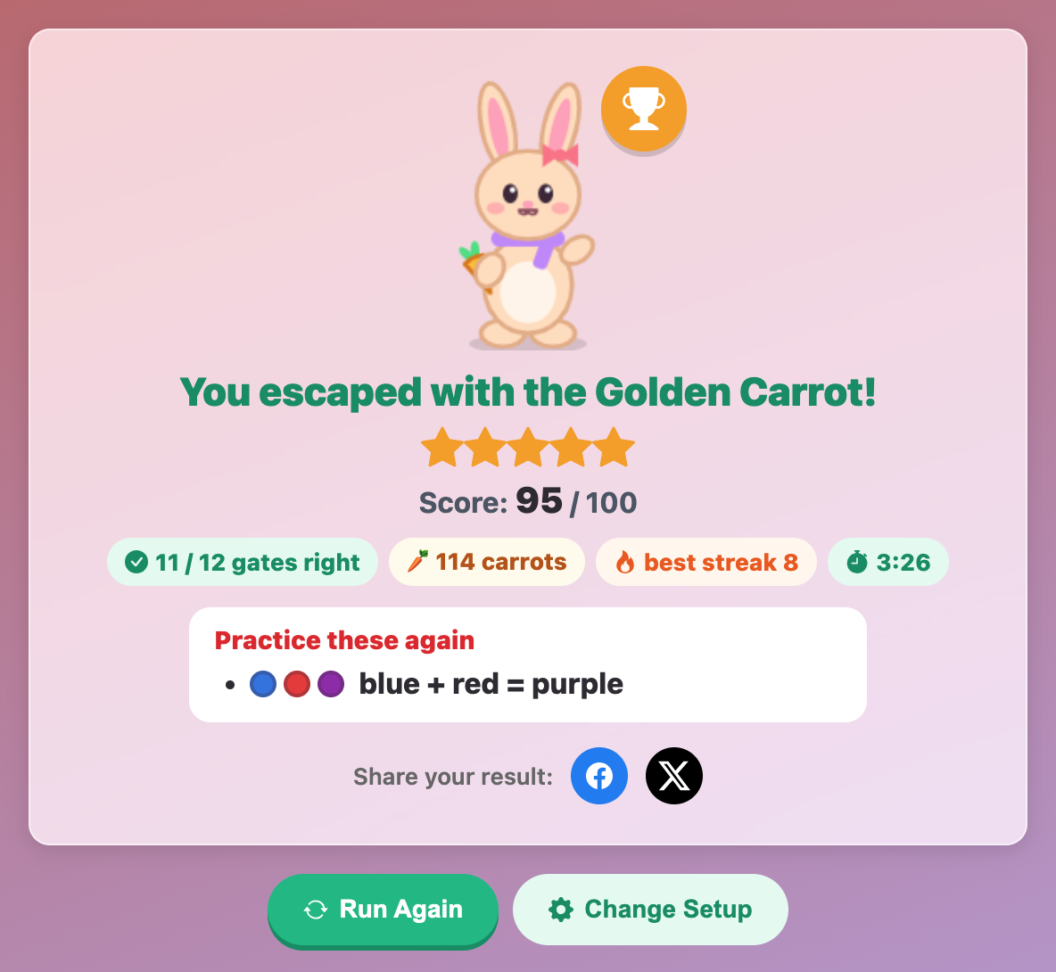the result card in Rainbow Temple Escape after escaping with the Golden Carrot, with 95 points, 11 of 12 gates right and a practice list