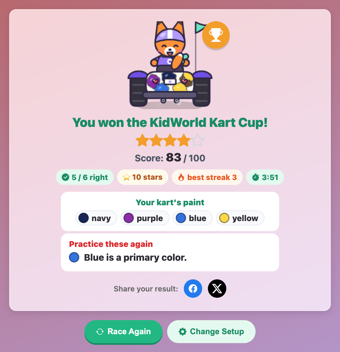 the result card in Paint Kart Circuit with the paint-splashed fox kart, a KidWorld Kart Cup win, 83 points and the kart paint colors