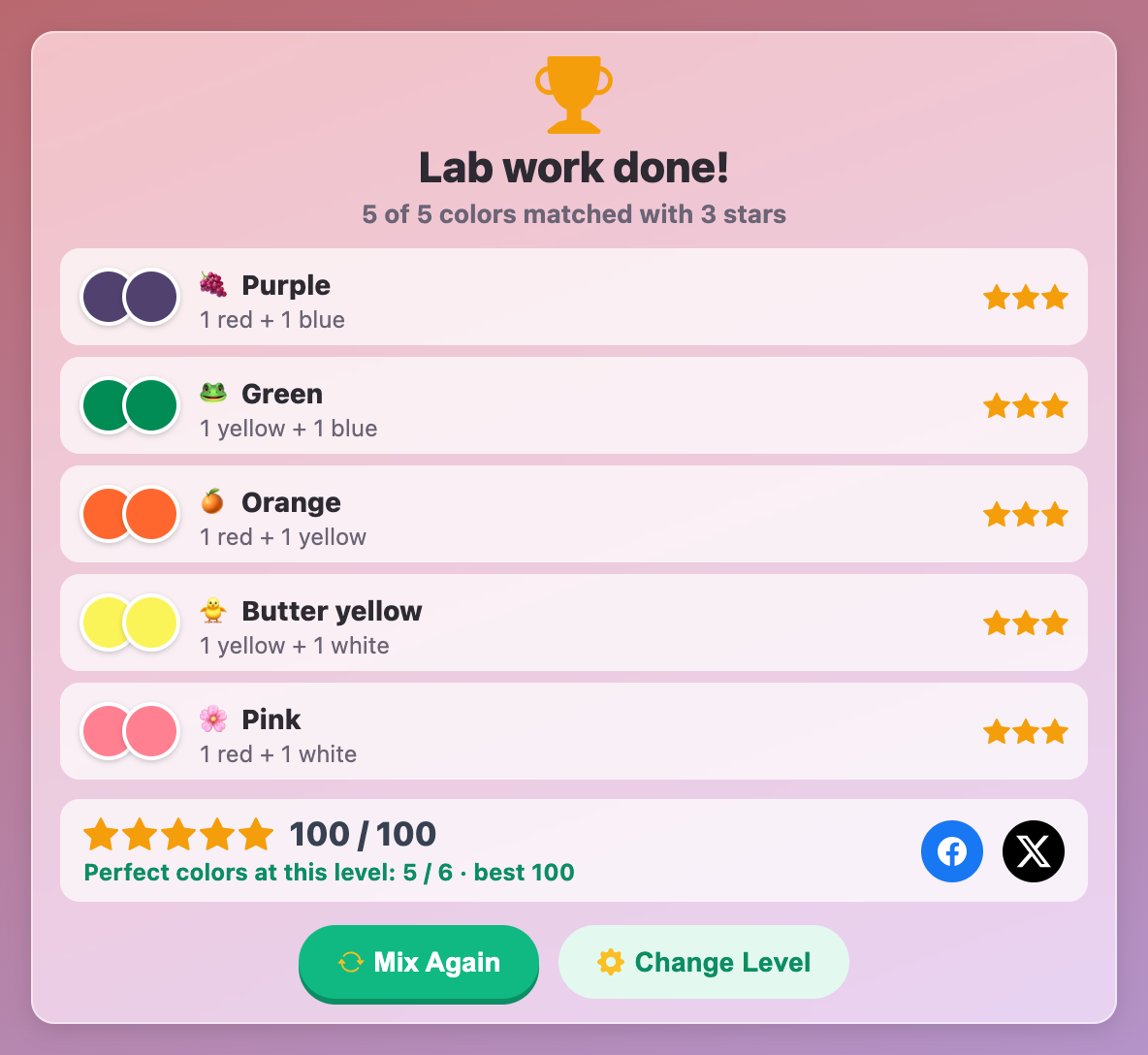 the Lab work done card in Paint Match Lab for toddlers, with five colors matched with 3 stars and 100 out of 100