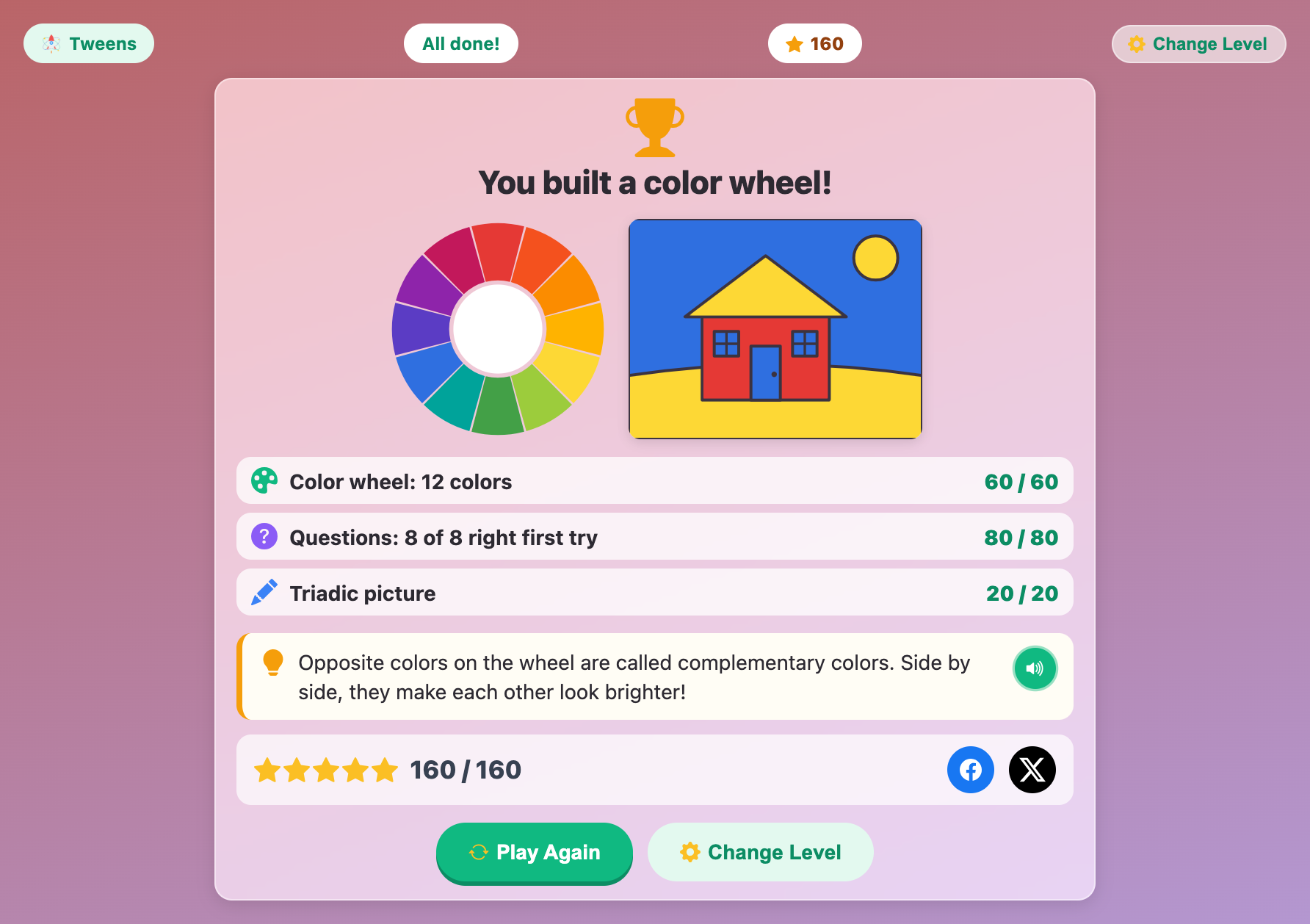 the You built a color wheel finish card with the finished wheel, the painted house and a score of 160 out of 160