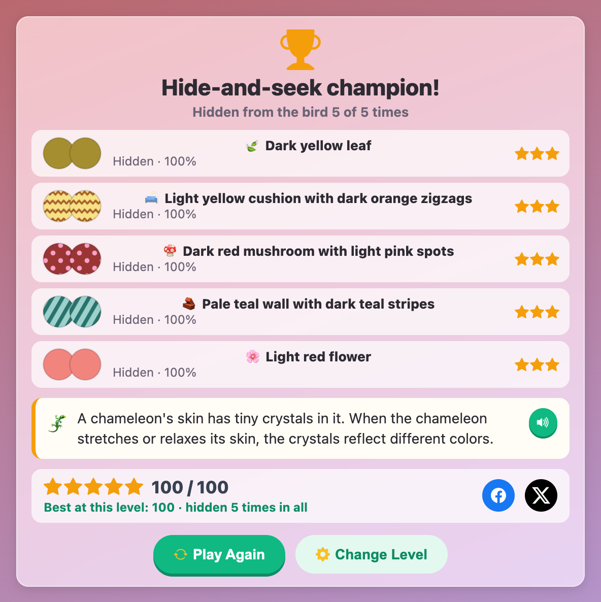 the Hide-and-seek champion finish card listing five hiding places, each hidden 100 percent, for 100 points