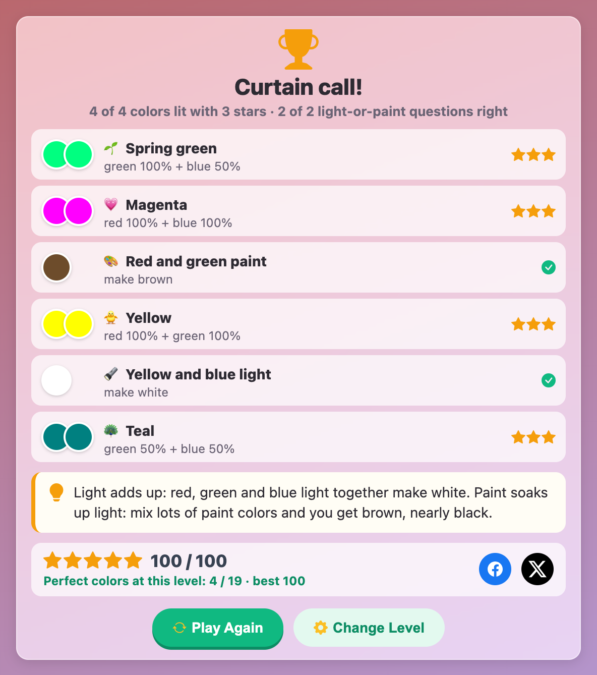 the Curtain call results card listing four colors lit with 3 stars and two right light or paint answers