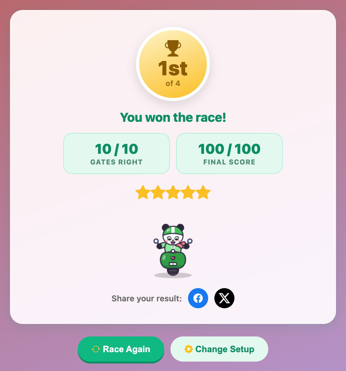 the Science Moto Race result card with a gold 1st of 4 medal, 10 of 10 gates right and 100 points