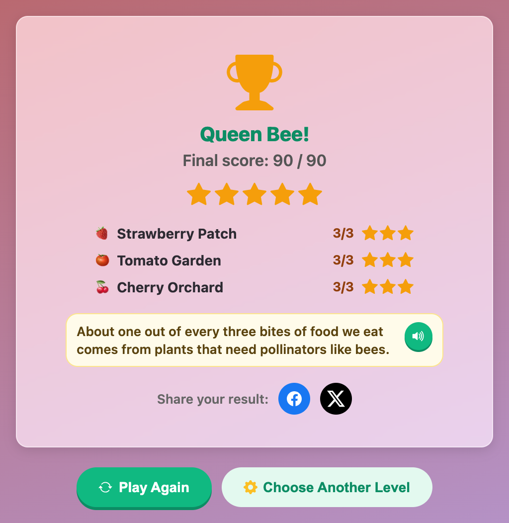 the Queen Bee results card in Busy Bee Maze with a perfect score of 90 and a bee fact