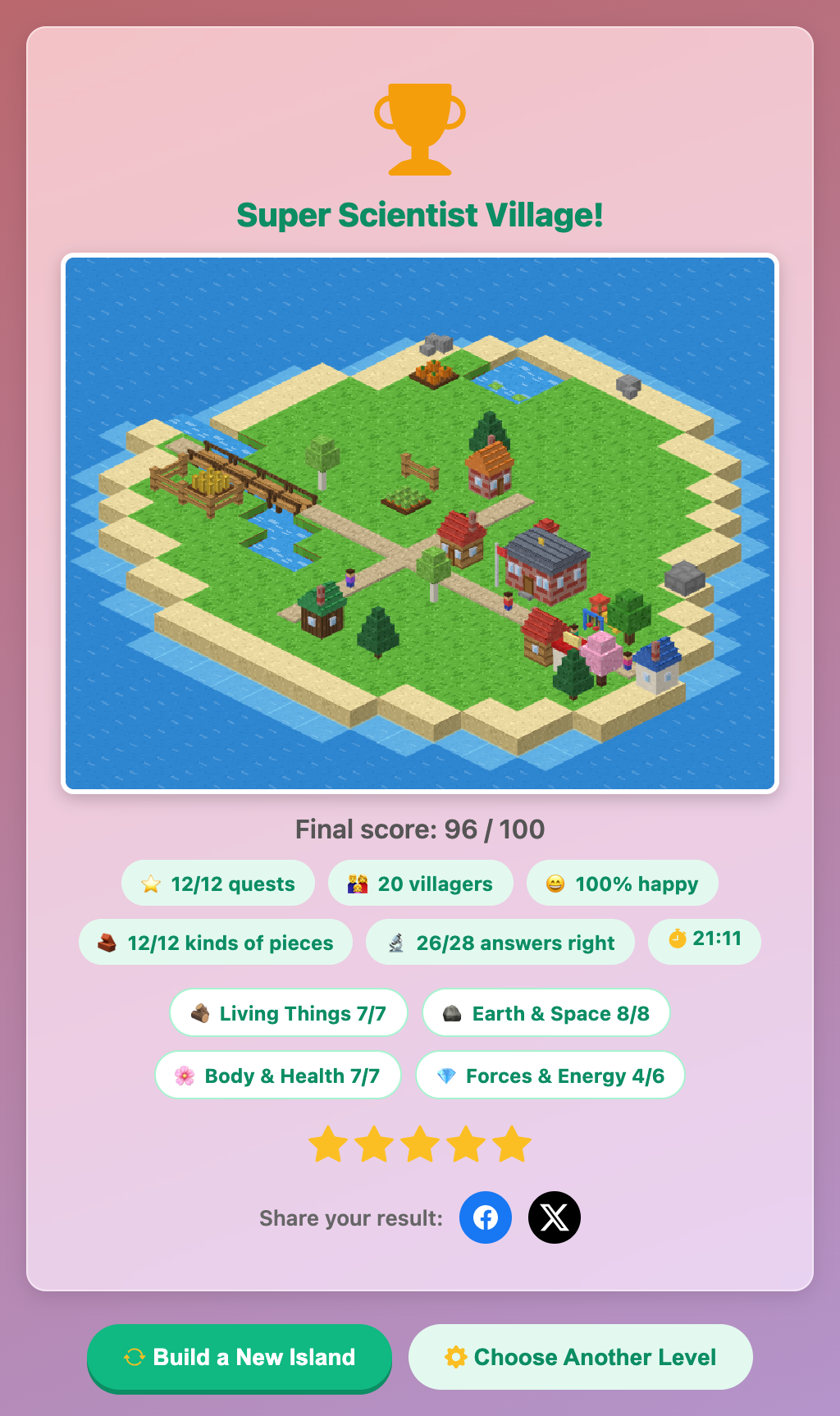 the Super Scientist Village results card with a picture of the island and a score of 96 out of 100