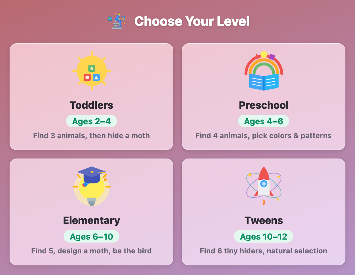 the Choose Your Level screen in Camouflage Hide & Seek for kids, with Toddlers, Preschool, Elementary and Tweens cards