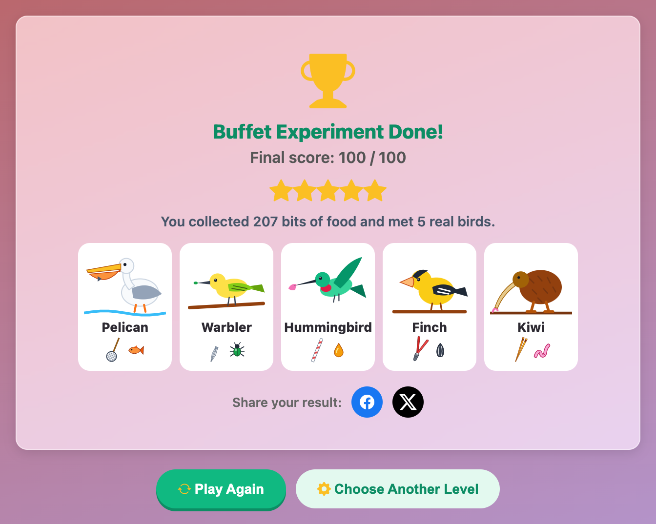 the Buffet Experiment Done card with a score of 100, five stars and the pelican, warbler, hummingbird, finch and kiwi