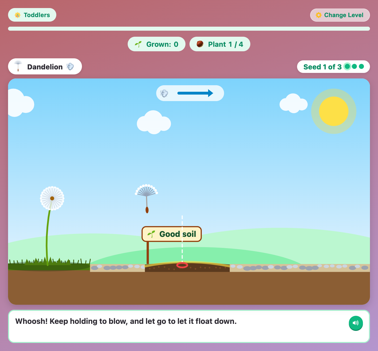 a dandelion seed floating on the wind toward the Good soil sign, with a red ring showing where it will land