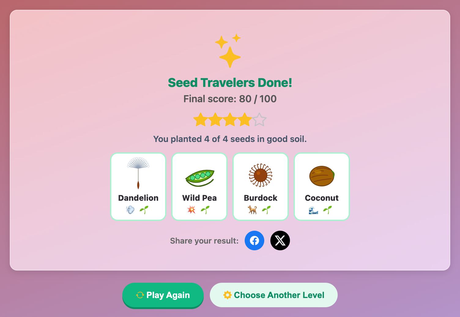 the Seed Travelers Done card with a score of 80 out of 100, four stars and four seeds planted