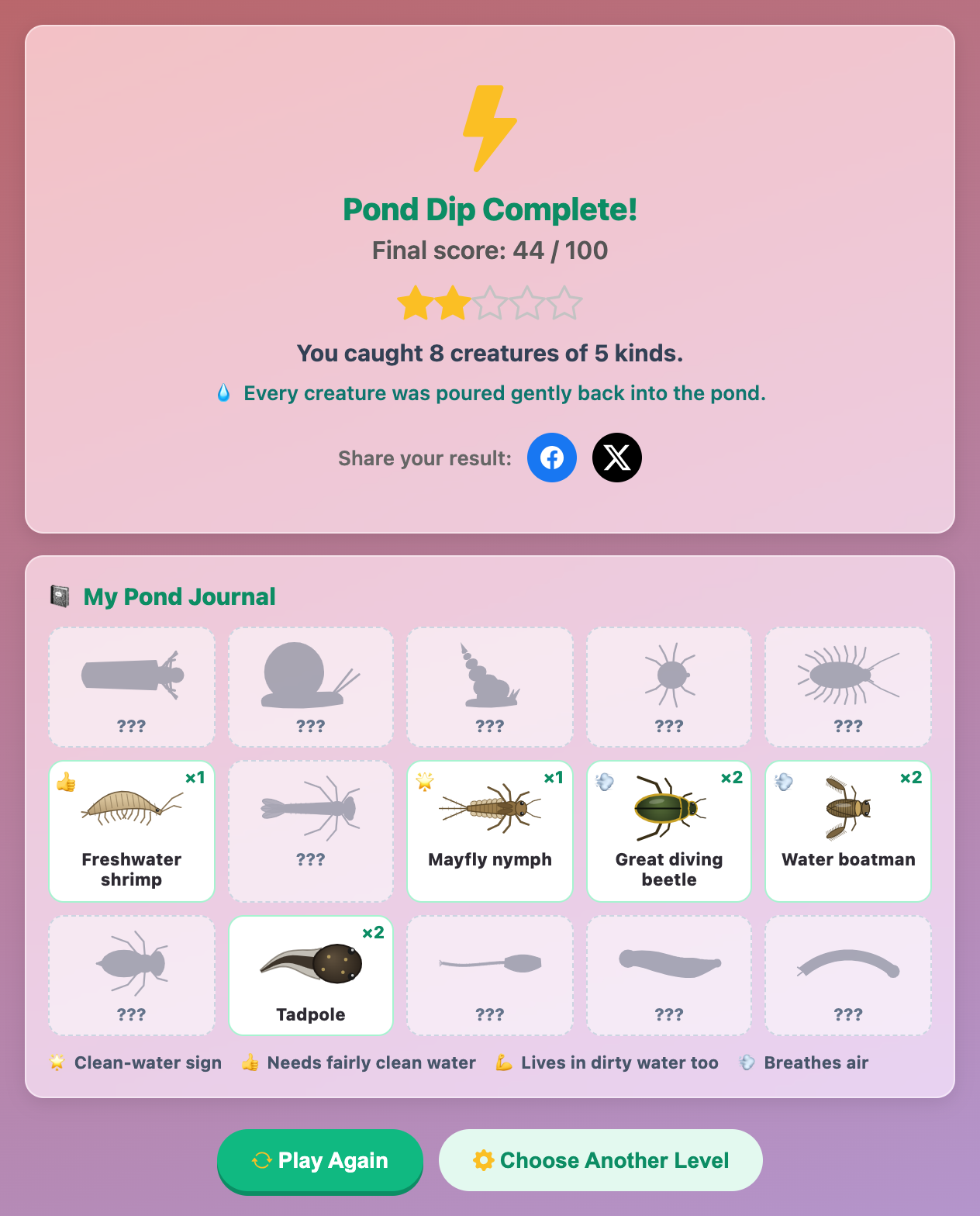 the Pond Dip Complete card with a score, stars and a pond journal showing five kinds of creatures found