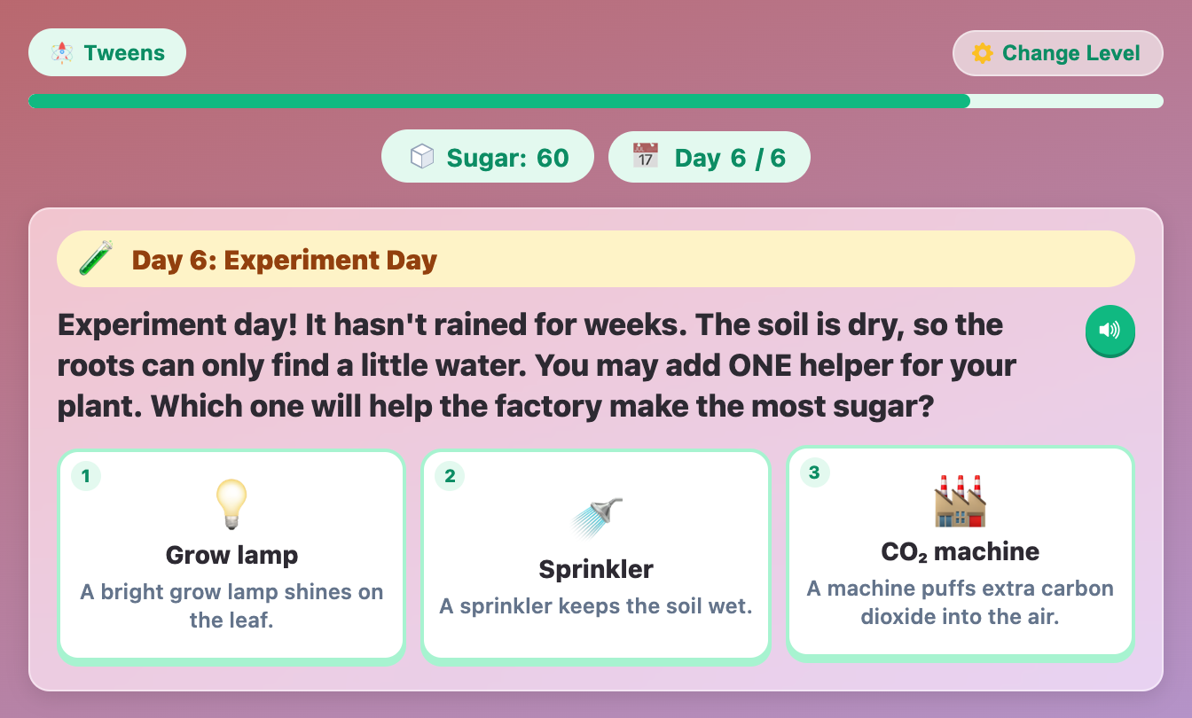 the Experiment Day card on a dry day, offering a grow lamp, a sprinkler or a CO₂ machine as the one helper