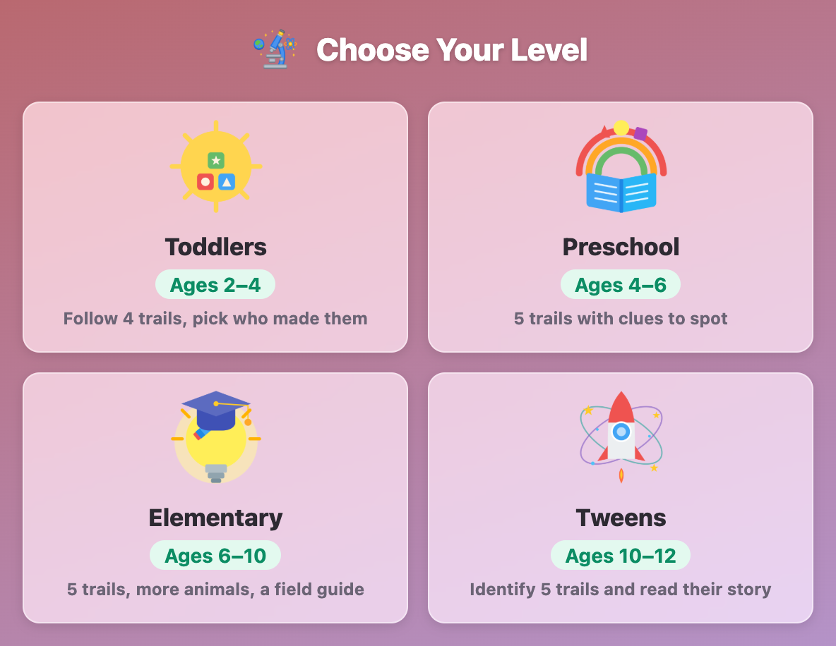 the Choose Your Level screen in Animal Tracks Detective for kids, with Toddlers, Preschool, Elementary and Tweens cards